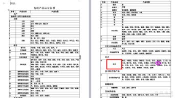 初级农产品标签规范与防范打假风险